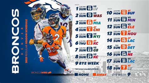 broncos standing 2023|broncos 2023 roster.